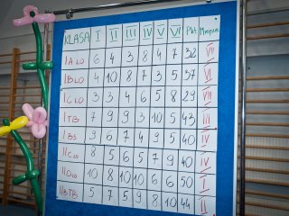 Festyn charytatywny dla Mikołaja